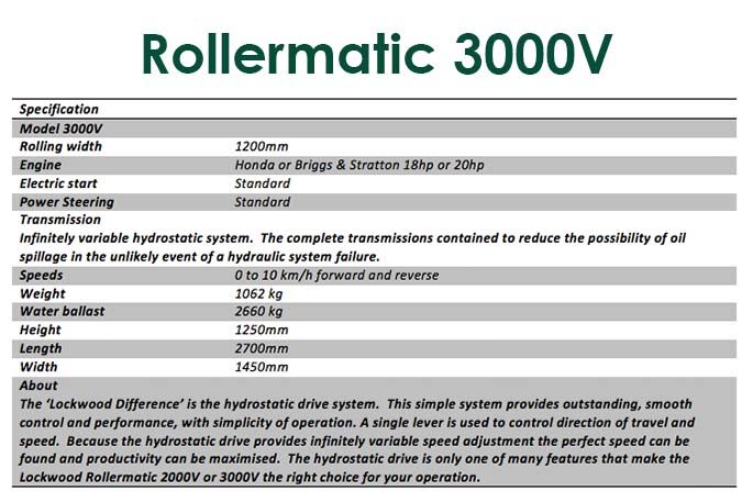 Lockwood AG - Rollermatic Sports Roller specs